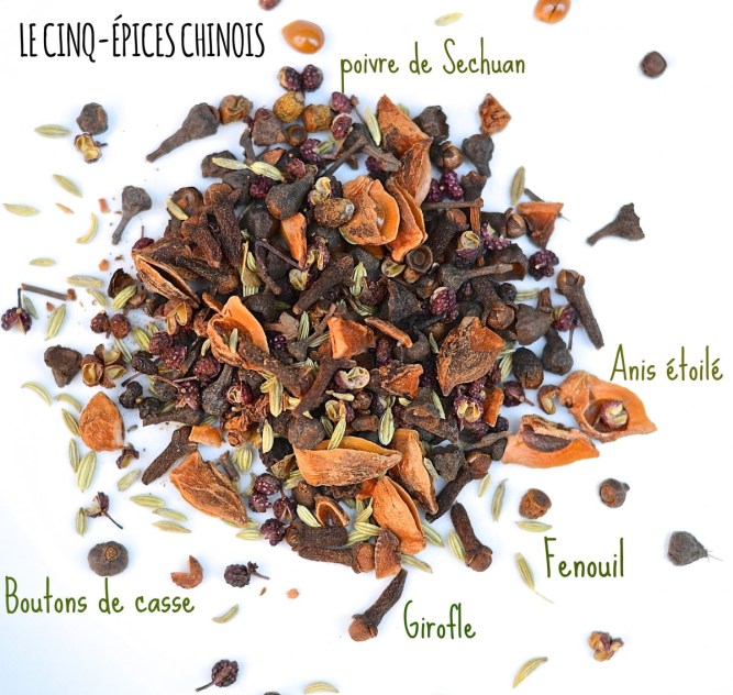 Le cinq-épices chinois